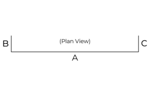 Plastic Screens with Cutout Dimensions Diagram